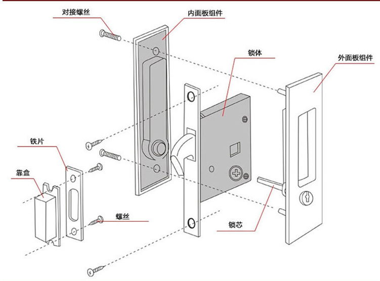 樂朗五金RSL-607ET 現代簡約隱形移門拉手鎖
